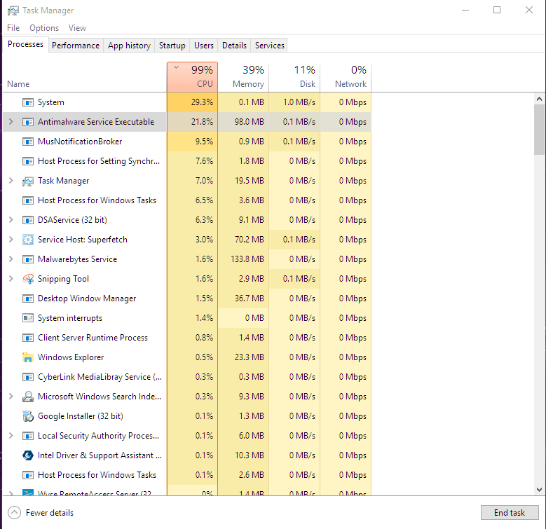 Task Manager Displaying stats