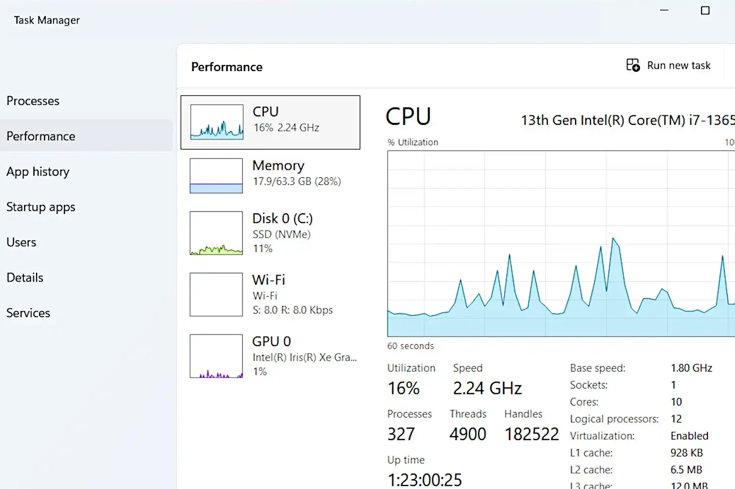 Task manager