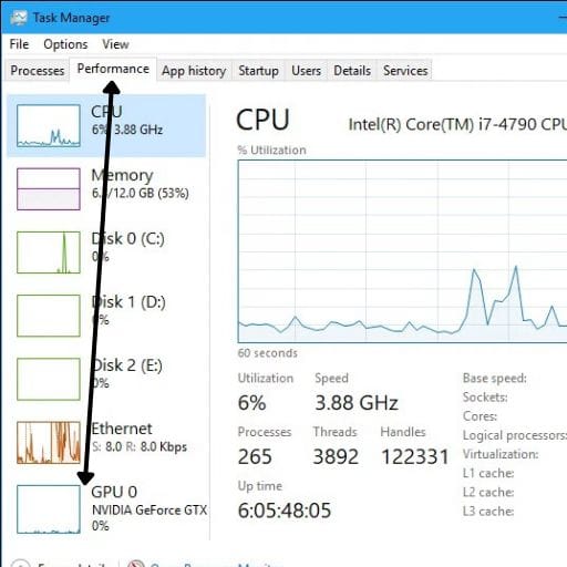 Checking Gpu health on task manager