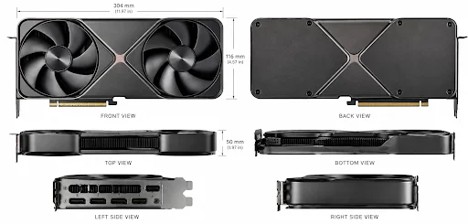 Design of the RTX 5080