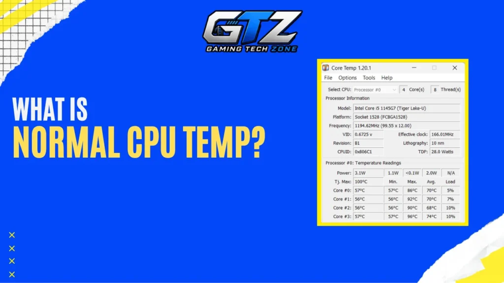 What is the Normal CPU Temperature for Gaming? Complete Guide Gaming PC showing CPU temperature while playing a game